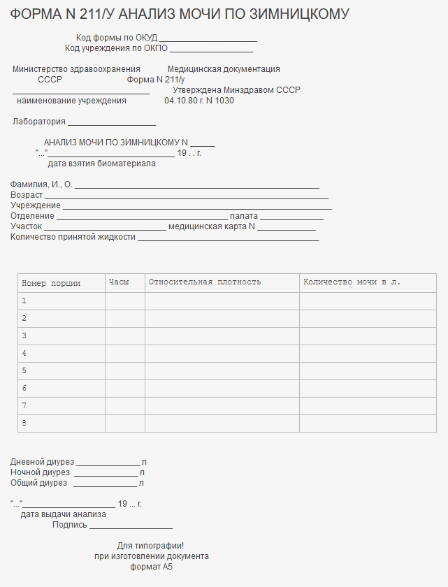 Купить анализ мочи по Зимницкому форма 211 в Москве с доставкой